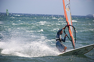 Windsurf Pozo Izquierdo